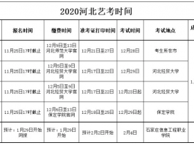 唐山易考:2020年河北省普通高校招生音乐类专业统考考生须知