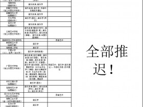 音乐类2020年校考院校盘点