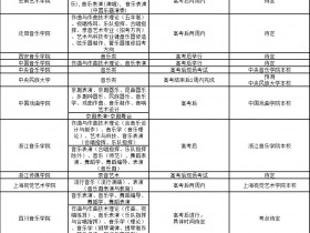 哪些音乐类学校的校考在高考后?