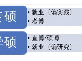 学硕与专硕如何选择?