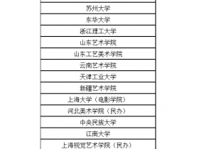 这14所重点艺术院校,有分省计划统考招生!