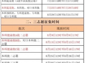 2020年高考志愿填报时间表