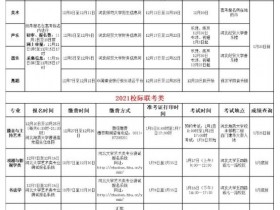 2021年河北省艺考时间汇总