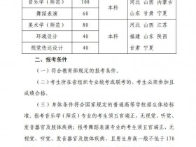 宁夏大学2021年艺术类专业招生简章
