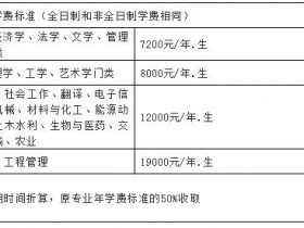 2021年考研:西华大学音乐学院2021年硕士研究生招生简章