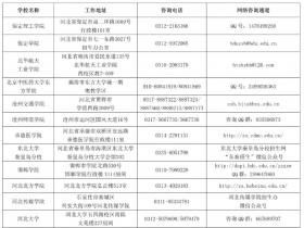 2021年河北省本科院校高考咨询服务站联系方式已出炉!