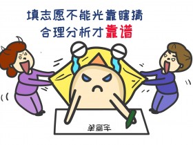 2021志愿专栏——艺术类各录取批次及志愿是如何设置的?