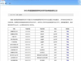 2022艺考新变化:大量新增艺术专业及院校扩招