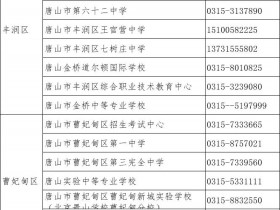 2022年河北省普通高校招生考试报名咨询电话(唐山市)