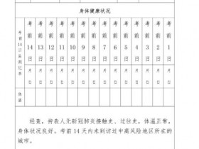 2022年河北省普通高校招生艺术类专业统考和校际联考防疫与安全须知