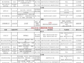 2022年河北校考时间表已出,大家不要错过报名时间哟!