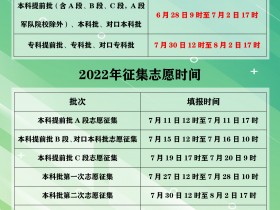 2022高考志愿专栏:志愿填报时间