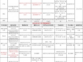 2023河北艺考时间大全