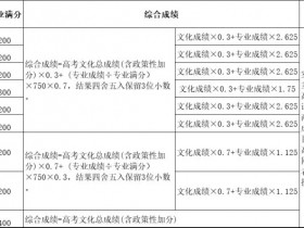 2023志愿专栏:2023年河北省艺术类志愿填报详细解读