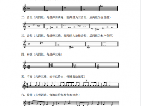 2024年河北省音乐专业联考听音样卷参考