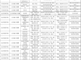 2024河北校考时间表(北京市学校)